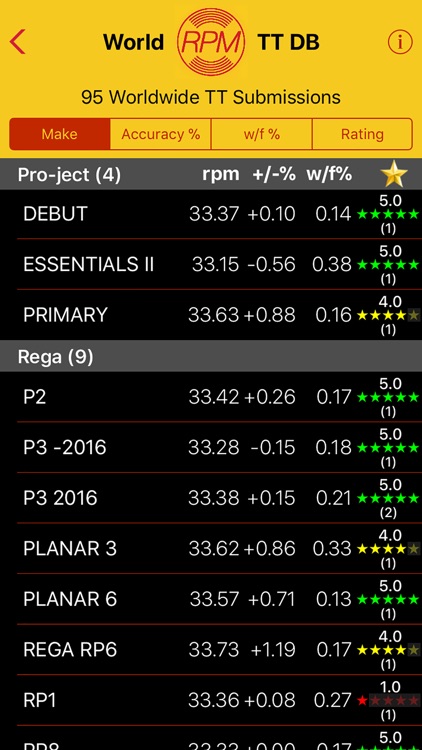RPM -THE Pro Turntable Toolkit screenshot-3