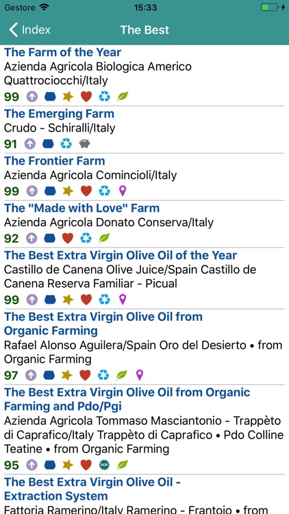 Flos Olei 2018 World