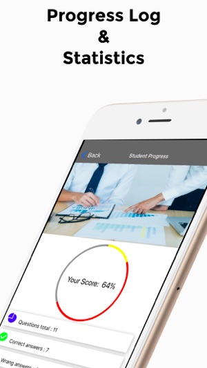 Dialysis Exam Review(圖8)-速報App