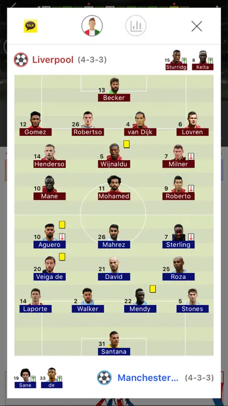 Live Score - Score en direct