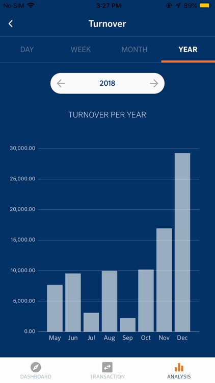 HyperPay screenshot-4
