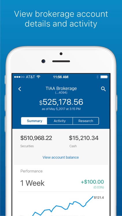 TIAA