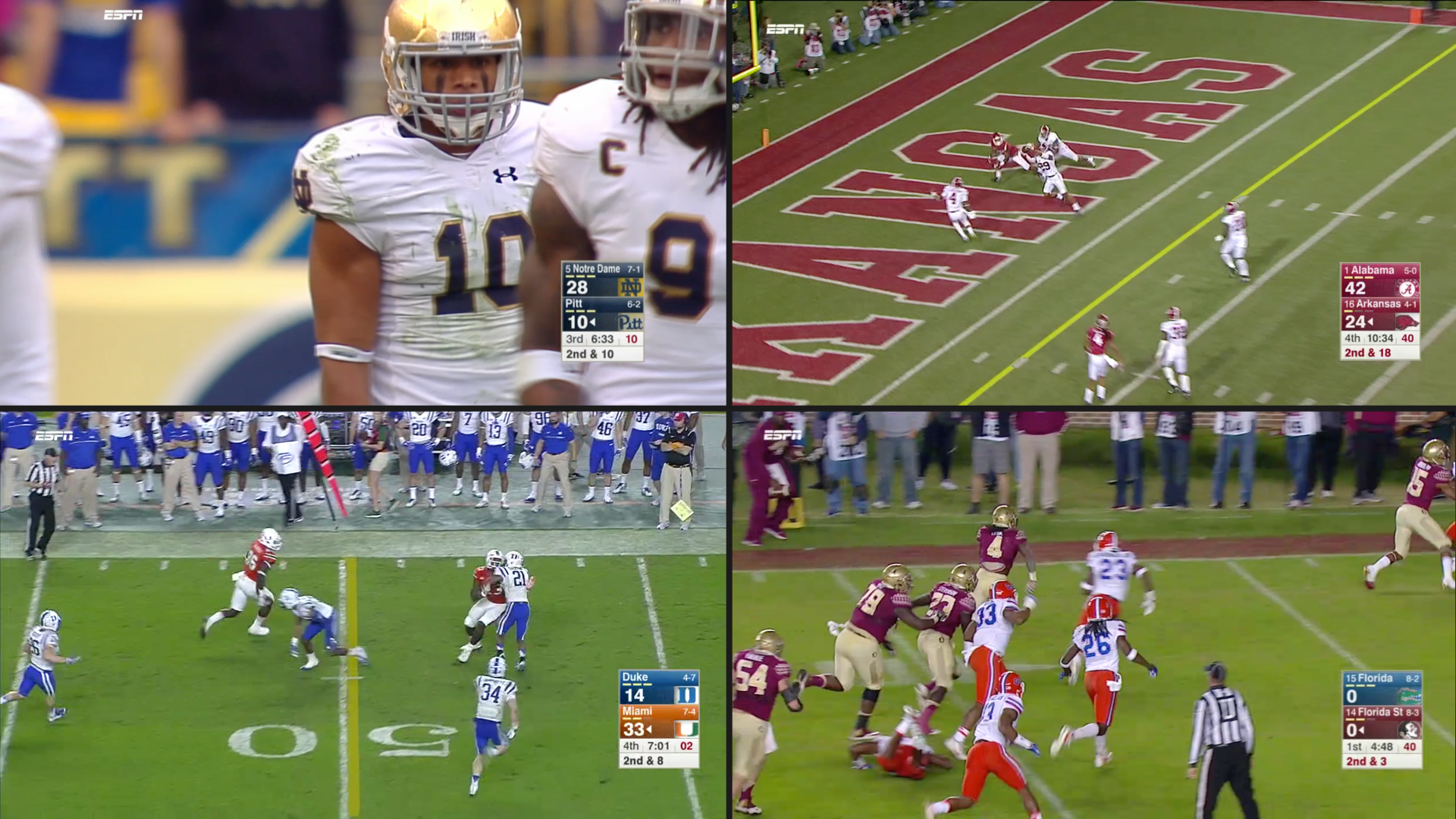 Espn Live Score NFL Football Scores NFL Scoreboard ESPN Nfl 