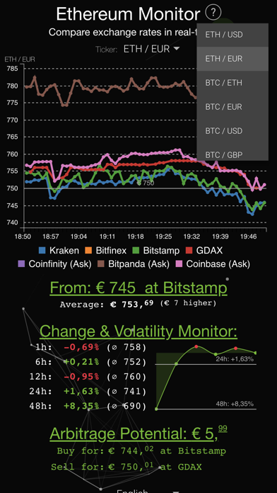 Screenshot #3 pour Ethereum Tracker