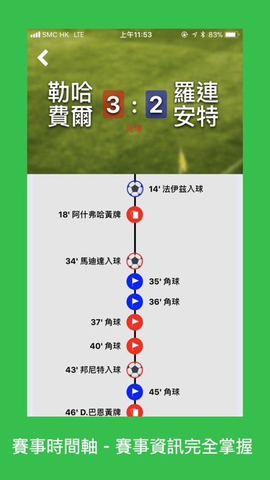 90' - 足球報分 screenshot 2