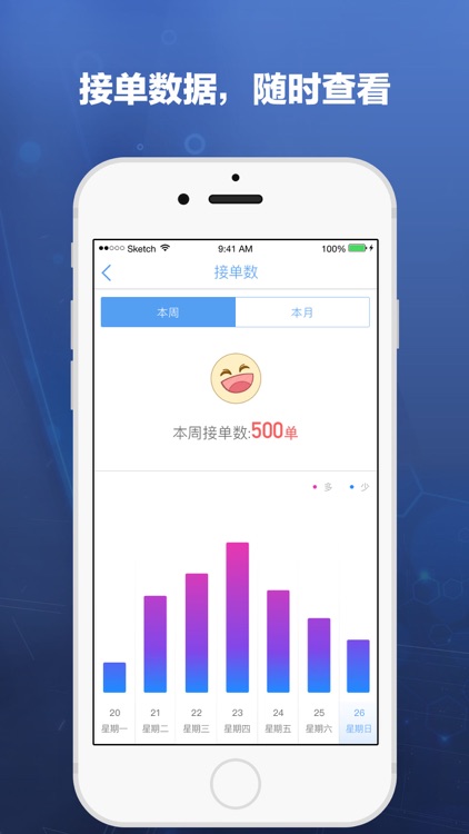 红板凳骑士-兰州