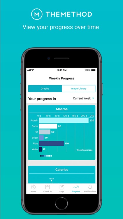 The Method Now screenshot-3