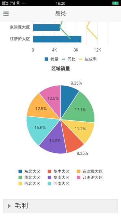 TongfuDV screenshot 3