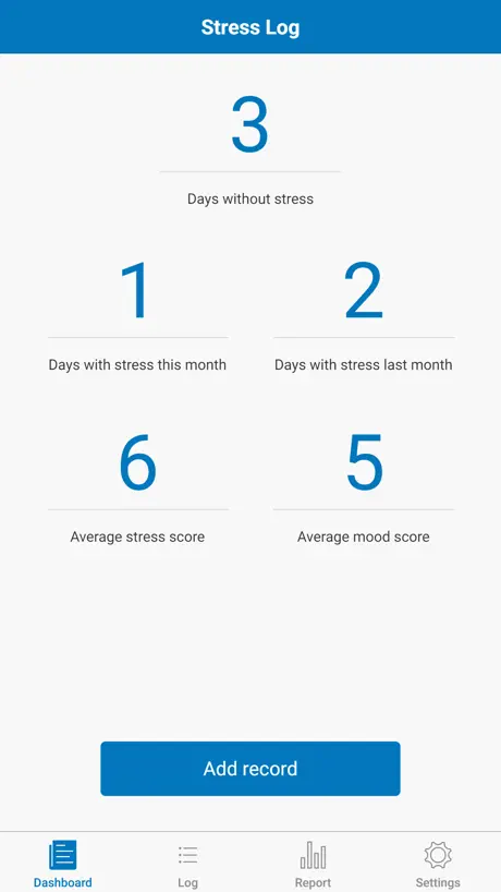 Stress Log