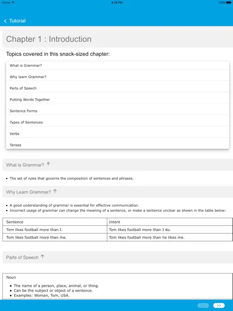 Learn English Grammar, Writing