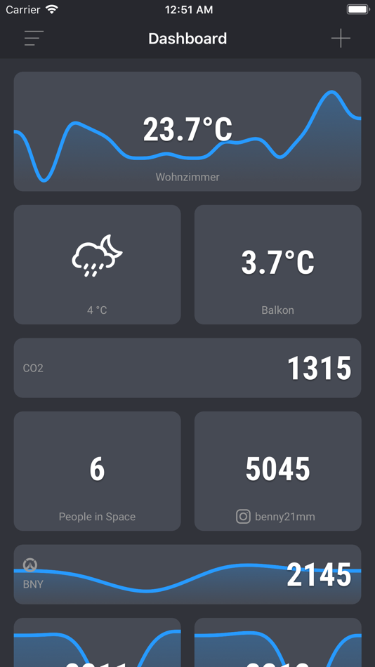 #1. Dashboard (of JSON Requests) (iOS) 由: Benjamin Kramer