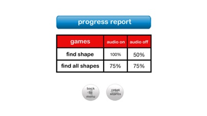 Autism iHelp – Shapes iPhone screenshot 5 - Education app