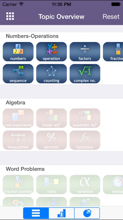 Numbers Operation for ACT ®