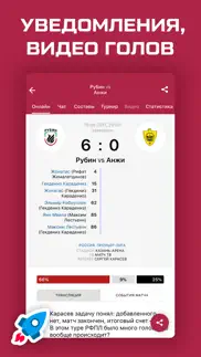 ФК Рубин Казань - 2018/2019 айфон картинки 4