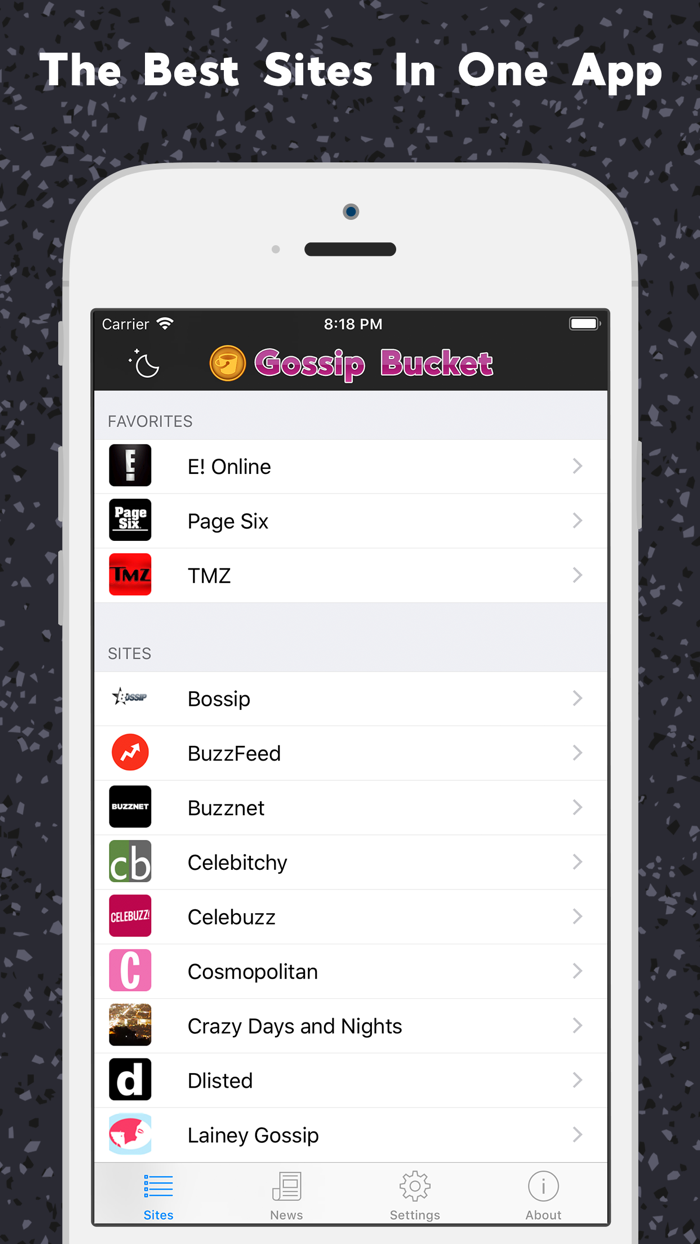 Gossip Bucket Celebrity News