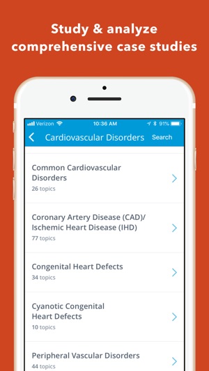 FNP Review & Resource Manual(圖4)-速報App