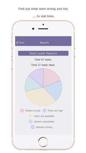 Stellar Tracker(圖2)-速報App