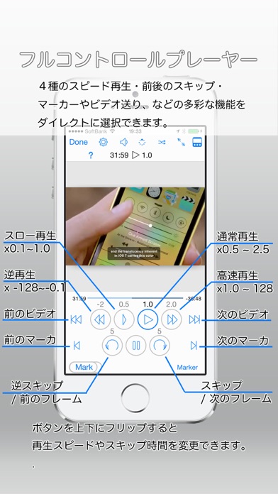 TouchTheVideo ビデオプレーヤー screenshot1