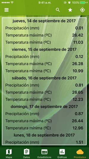 ClimaInifap(圖5)-速報App