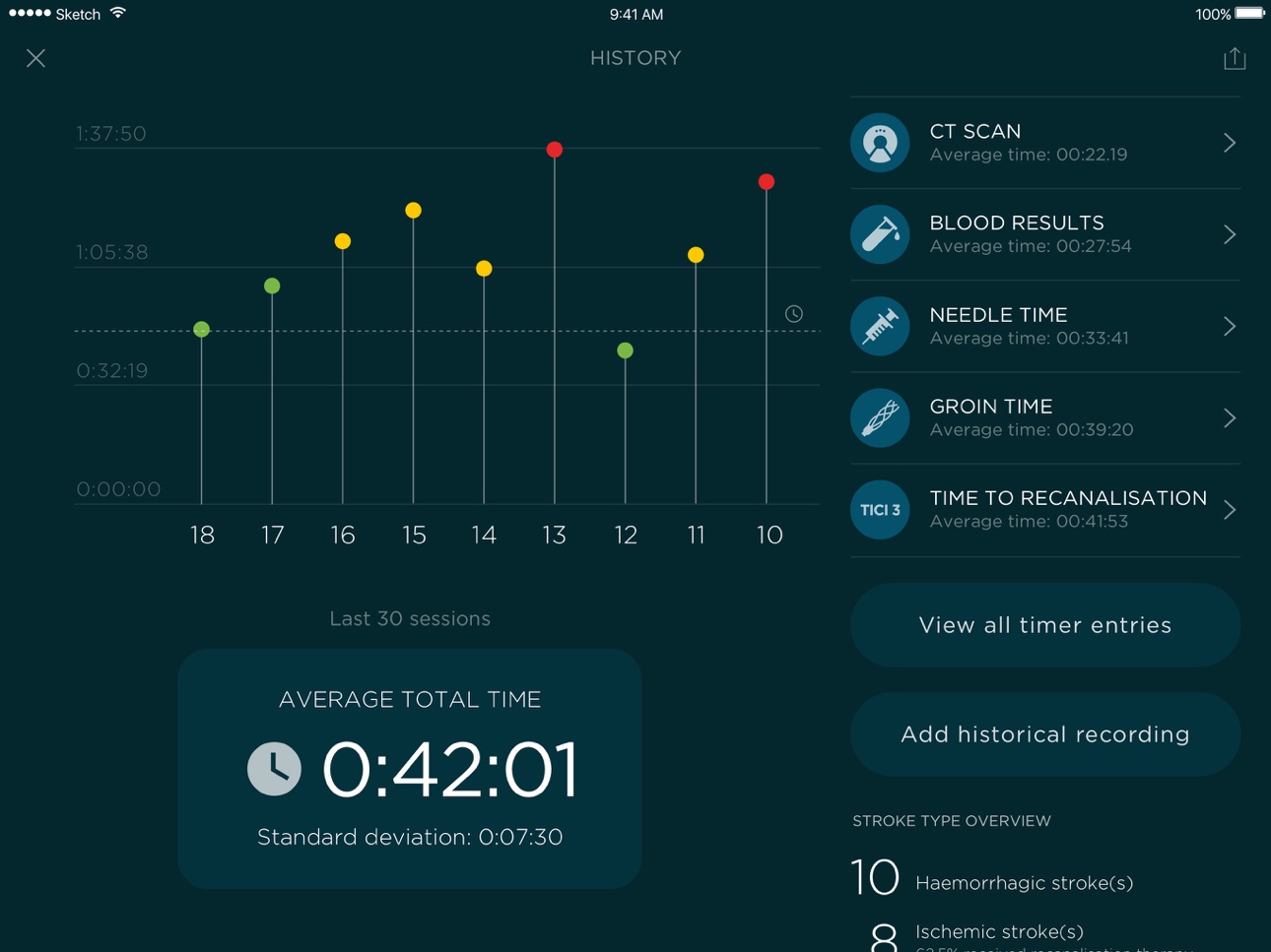 iPad screenshot
