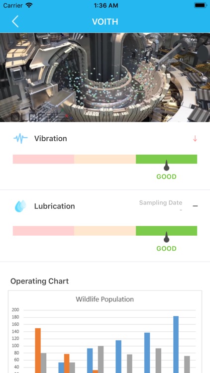PTT GSP Monitor screenshot-3