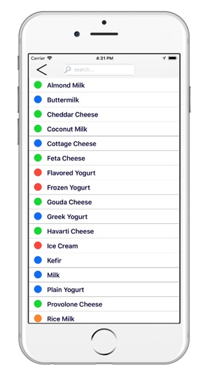 Atkins Diet Food Checker(圖2)-速報App
