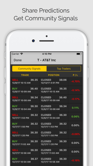 Screenshot #3 pour 1 Stock a Day (ms)