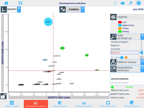 MATCH - My Analytic TouCH screenshot 2