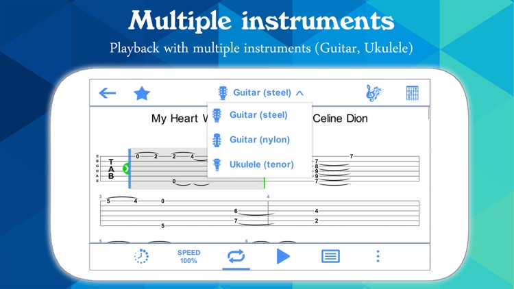 Perfect Guitar Tabs & Chords