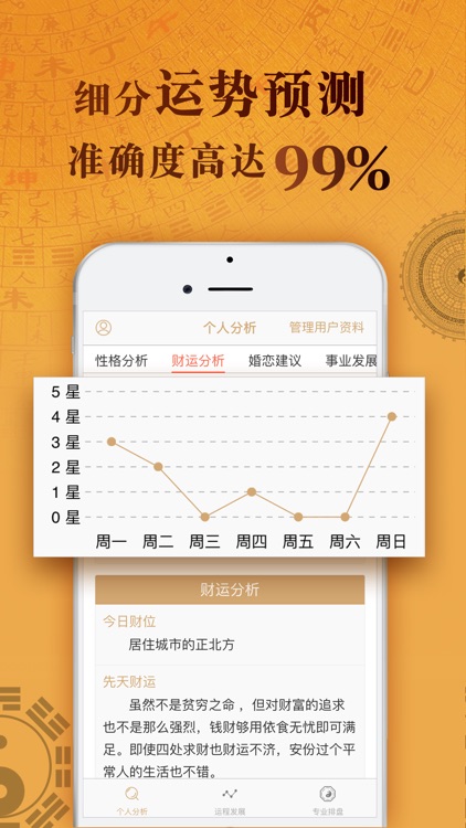 八字排盘-Chinese Daily Horoscope