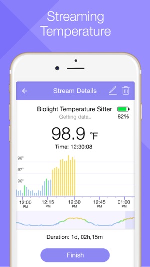 MedM Temperature(圖3)-速報App