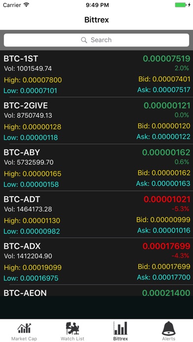 Crypto Viewer screenshot 3