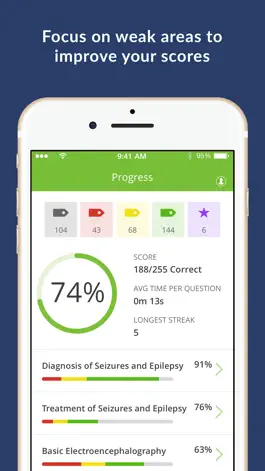Game screenshot Epilepsy Board Review mod apk