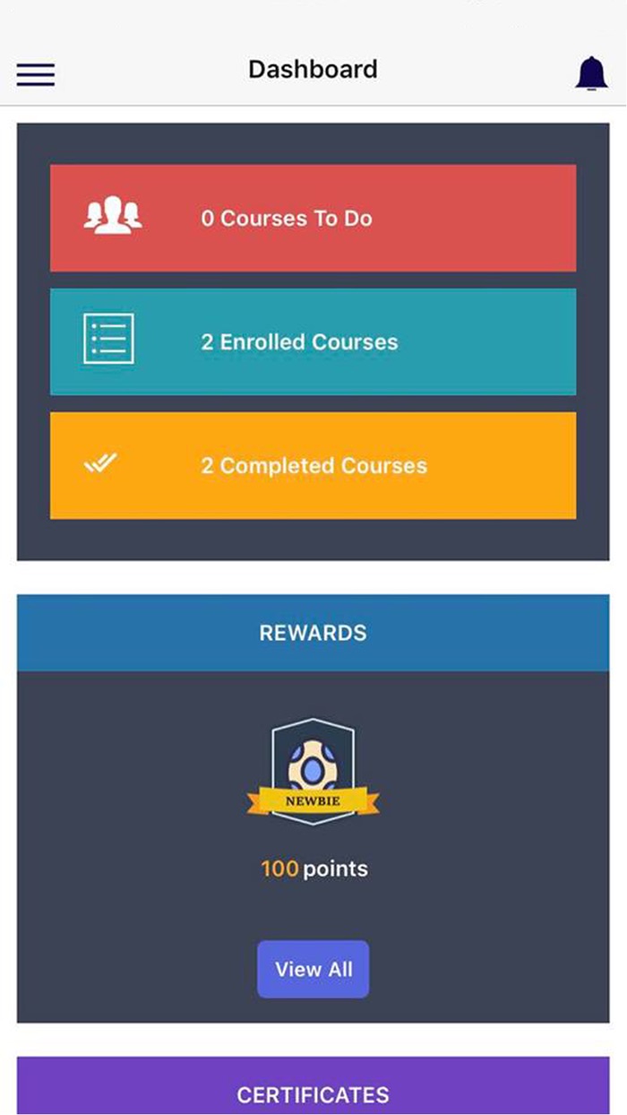 ProSpark - Transforms Learning