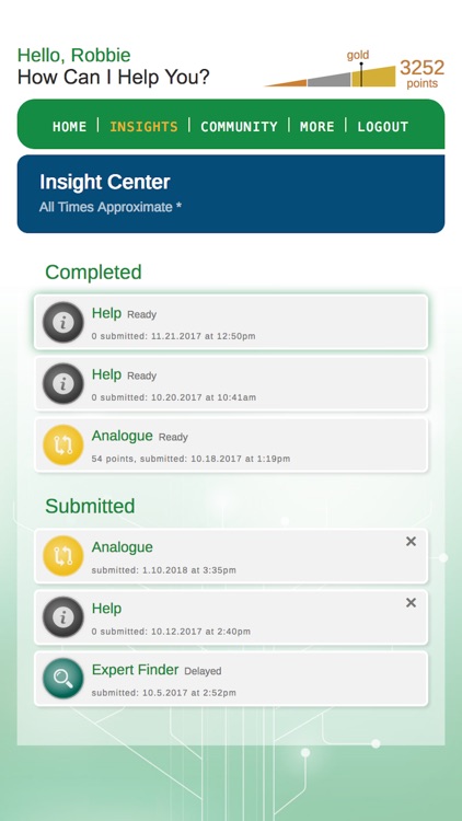 bio - by White Rabbit