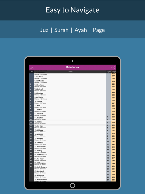 Screenshot #6 pour Quran 16 Line