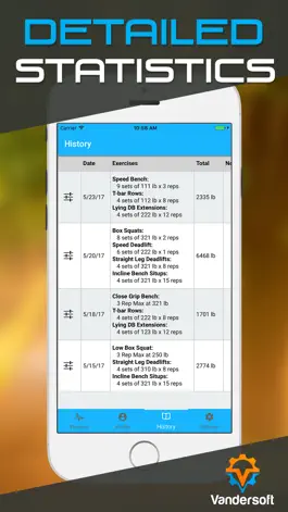 Game screenshot Conjugate Method - Periodization Powerlifting hack