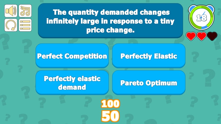 AP Microeconomics Exam Success