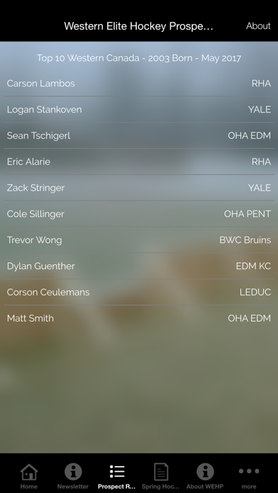Screenshot #3 pour Western Elite Hockey Prospects