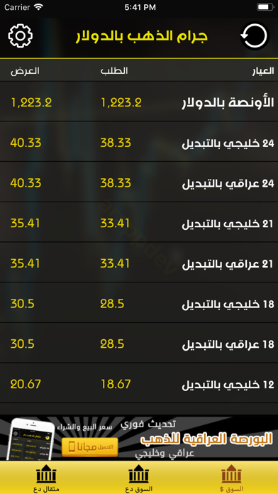 Screenshot #3 pour البورصة العراقية للذهب