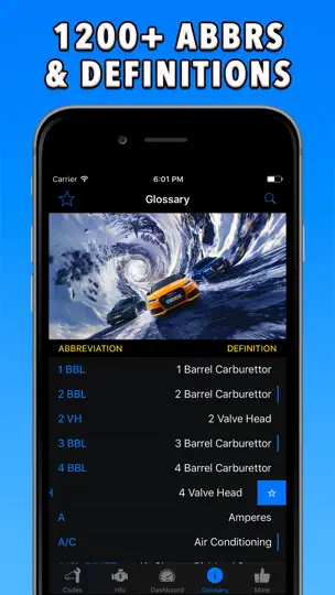 Скриншот OBD-2 Audi на iPhone 5
