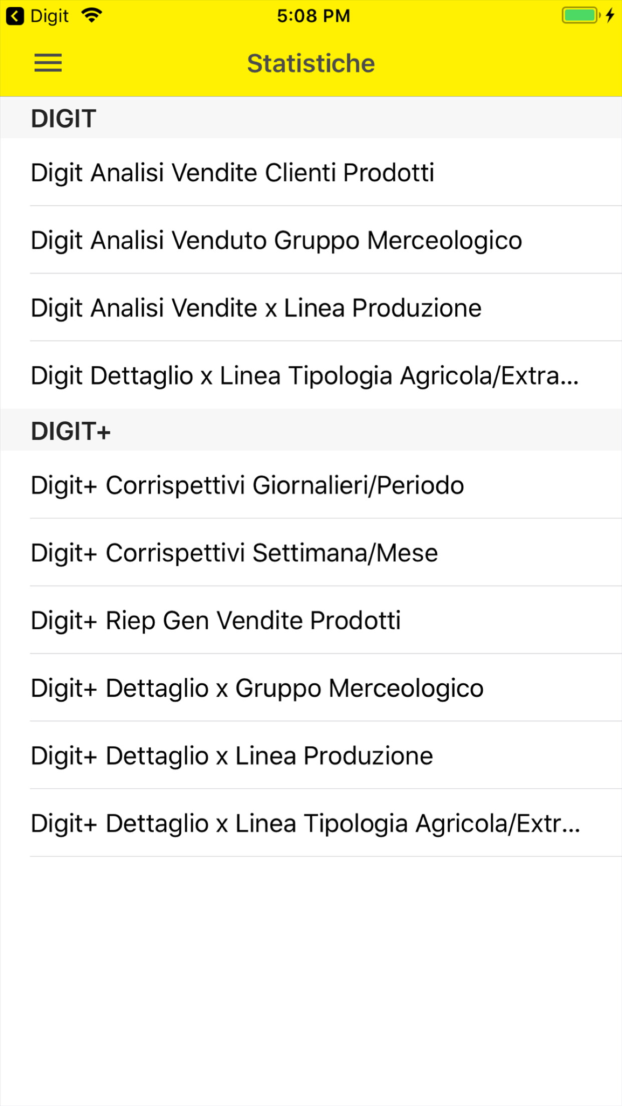 Digit