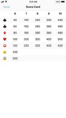 500 Rules screenshot 2