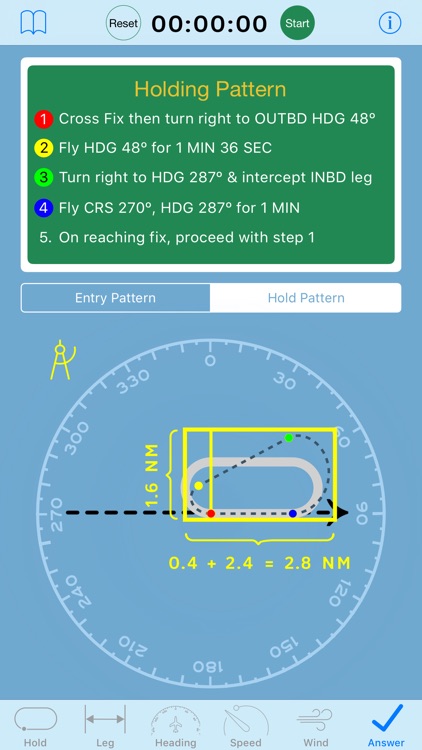 Holding Pattern Computer