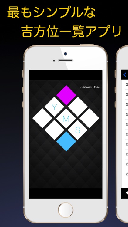 FortuneBase - Nine Star Ki -