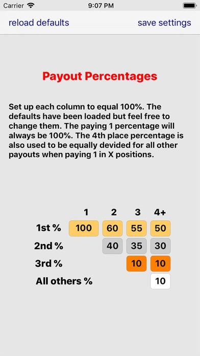 Payout Screenshot