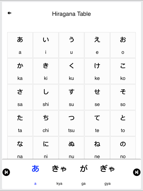 Screenshot #5 pour Japanese Vocabulary - Hiragana