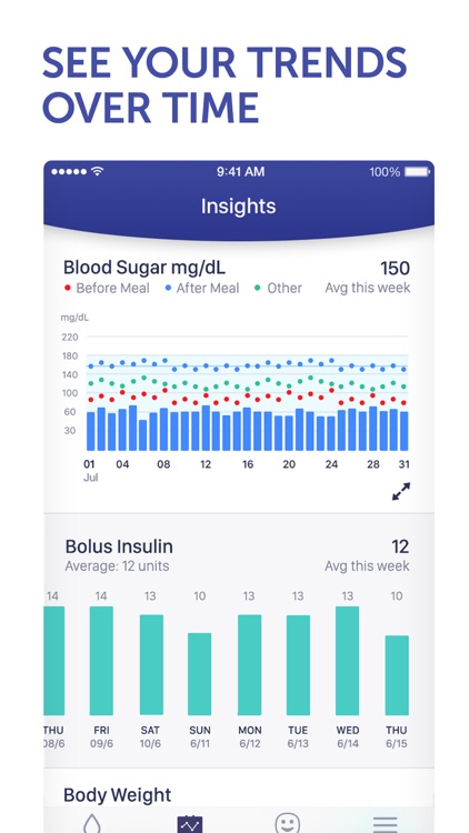 Glucose Buddy+ for Diabetes screenshot-3