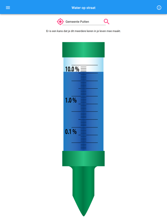 Screenshot #6 pour Water op straat