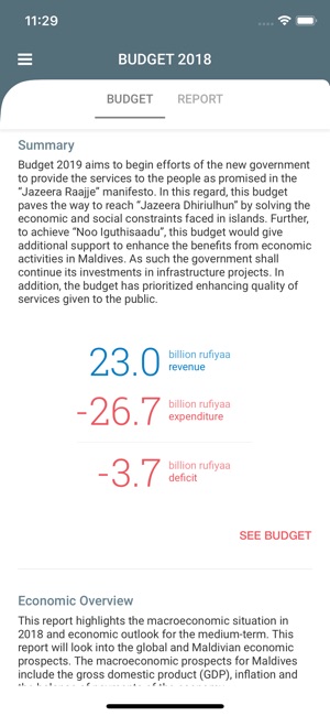 Maldives Budget(圖5)-速報App